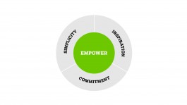 marcela grupp | design & creative direction